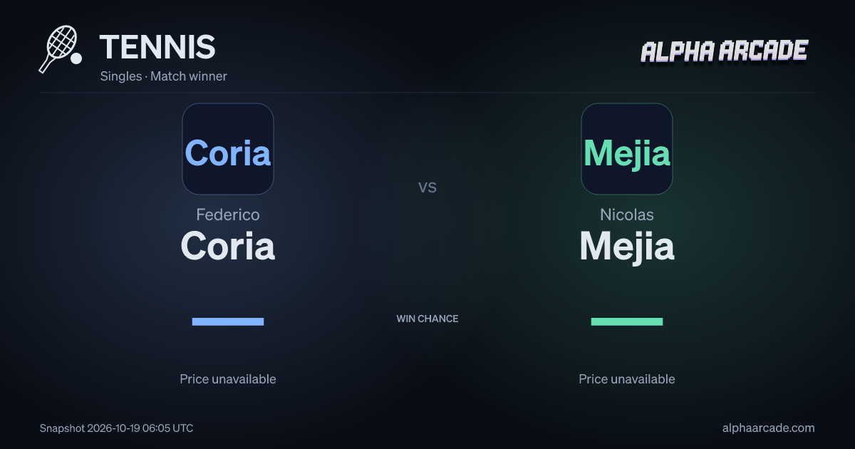 TENNIS: Federico Coria — / Nicolas Mejia —