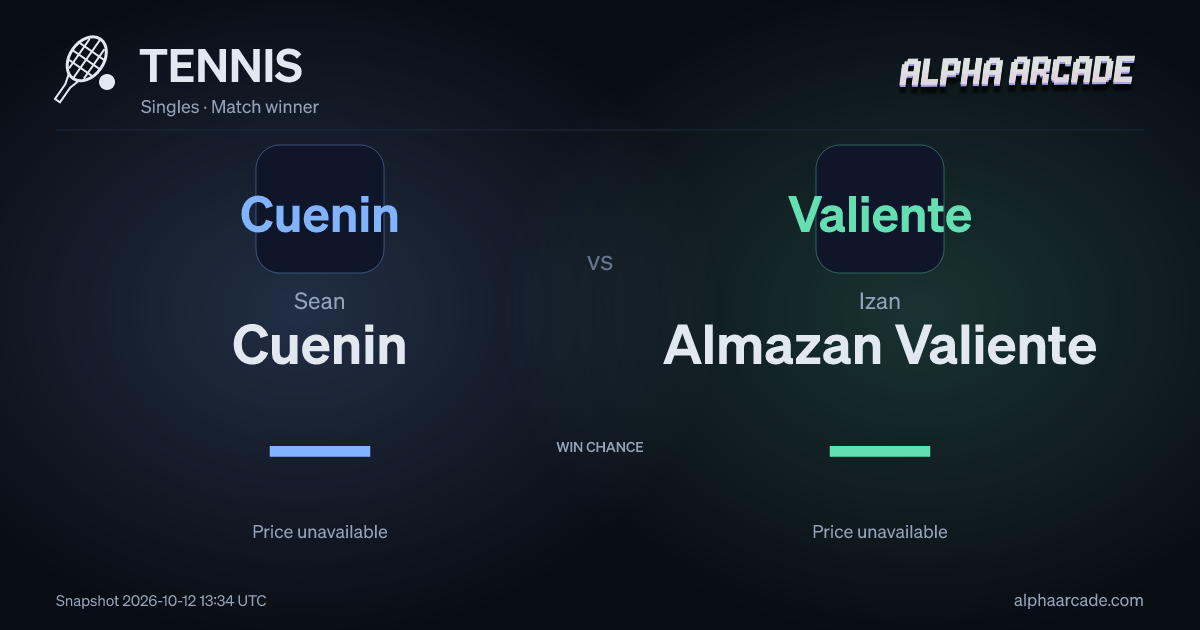 TENNIS: Sean Cuenin — / Izan Almazan Valiente —