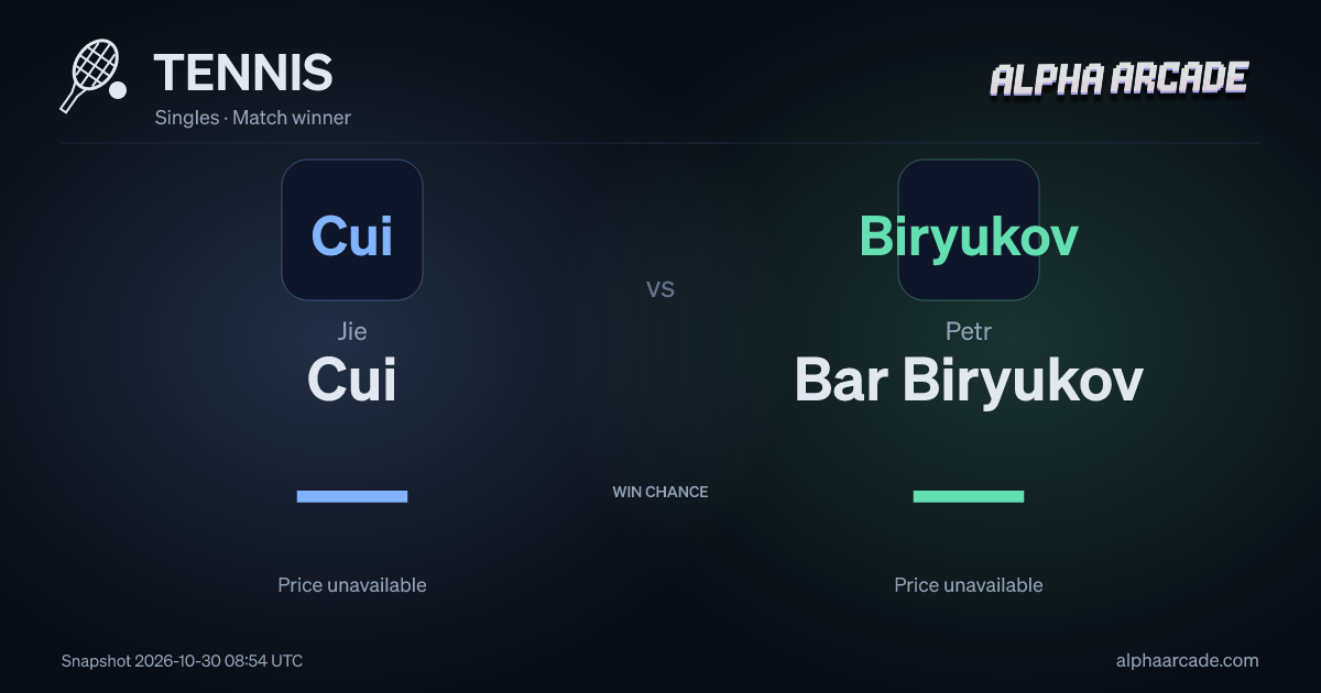 TENNIS: Jie Cui — / Petr Bar Biryukov —