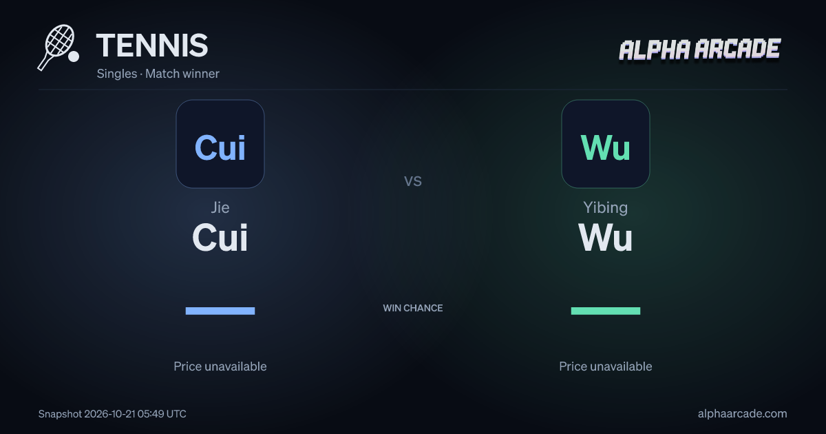 TENNIS: Jie Cui — / Yibing Wu —