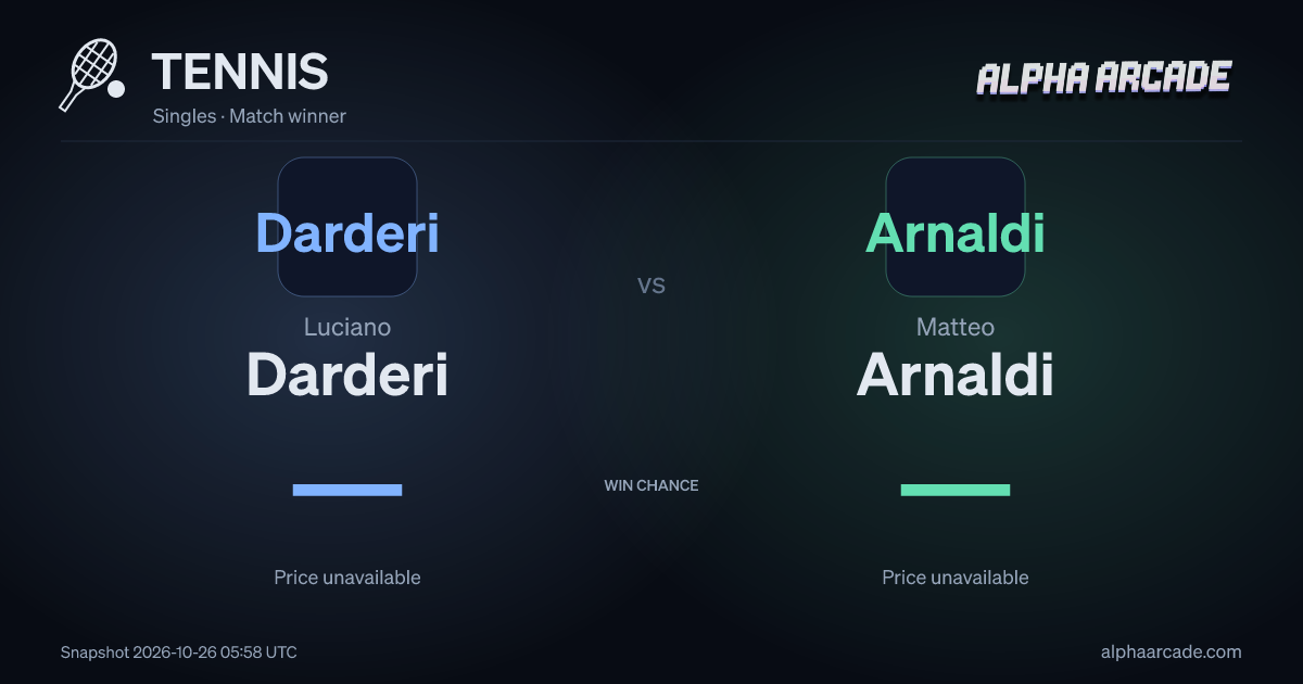 TENNIS: Luciano Darderi — / Matteo Arnaldi —