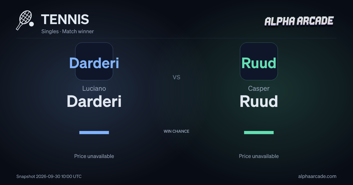 TENNIS: Luciano Darderi — / Casper Ruud —