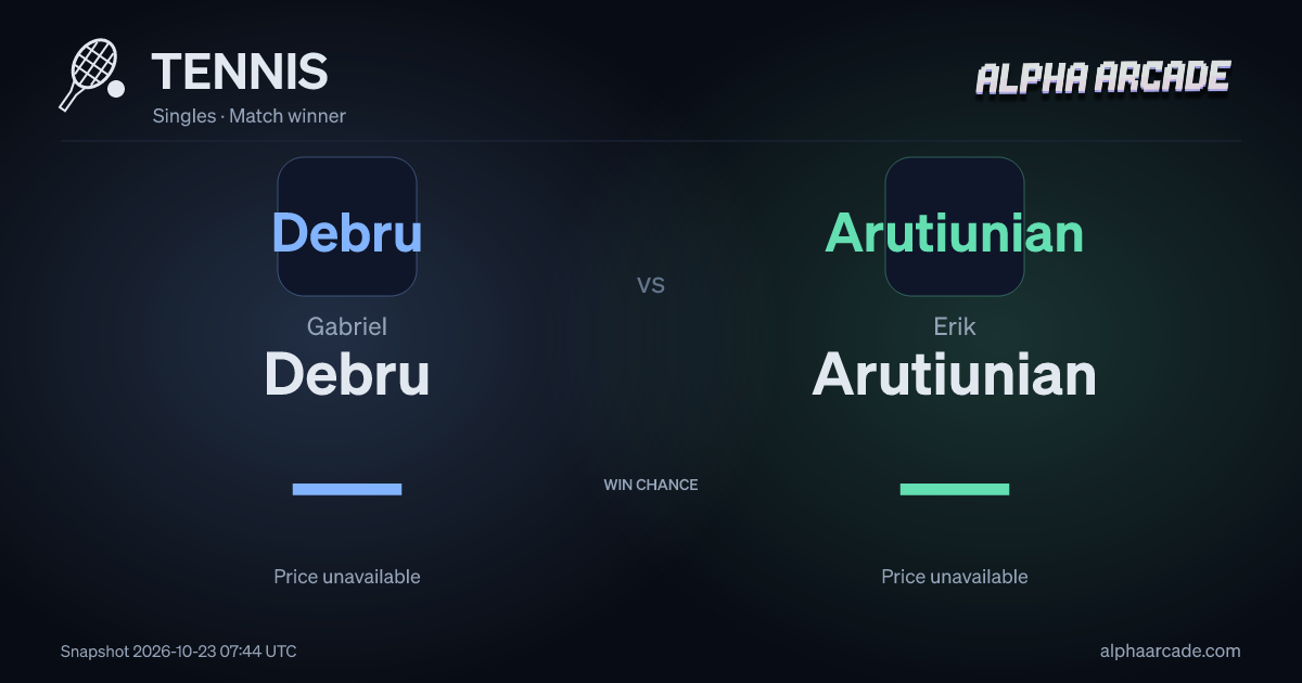 TENNIS: Gabriel Debru — / Erik Arutiunian —