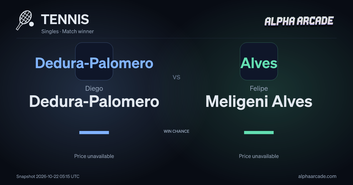 TENNIS: Diego Dedura-Palomero — / Felipe Meligeni Alves —