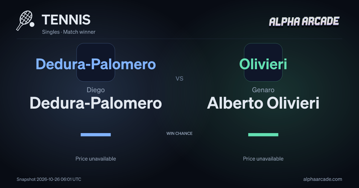 TENNIS: Diego Dedura-Palomero — / Genaro Alberto Olivieri —