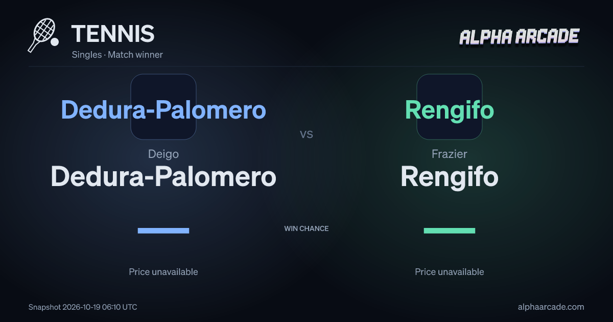 TENNIS: Deigo Dedura-Palomero — / Frazier Rengifo —