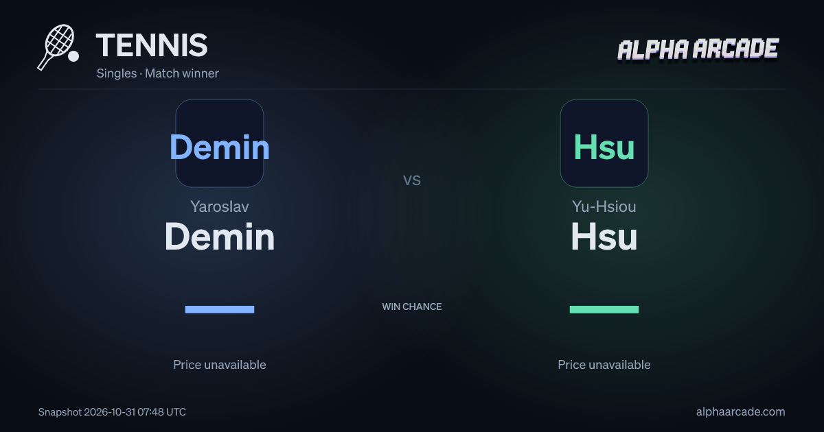 TENNIS: Yaroslav Demin — / Yu-Hsiou Hsu —