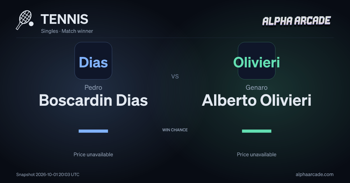 TENNIS: Pedro Boscardin Dias — / Genaro Alberto Olivieri —