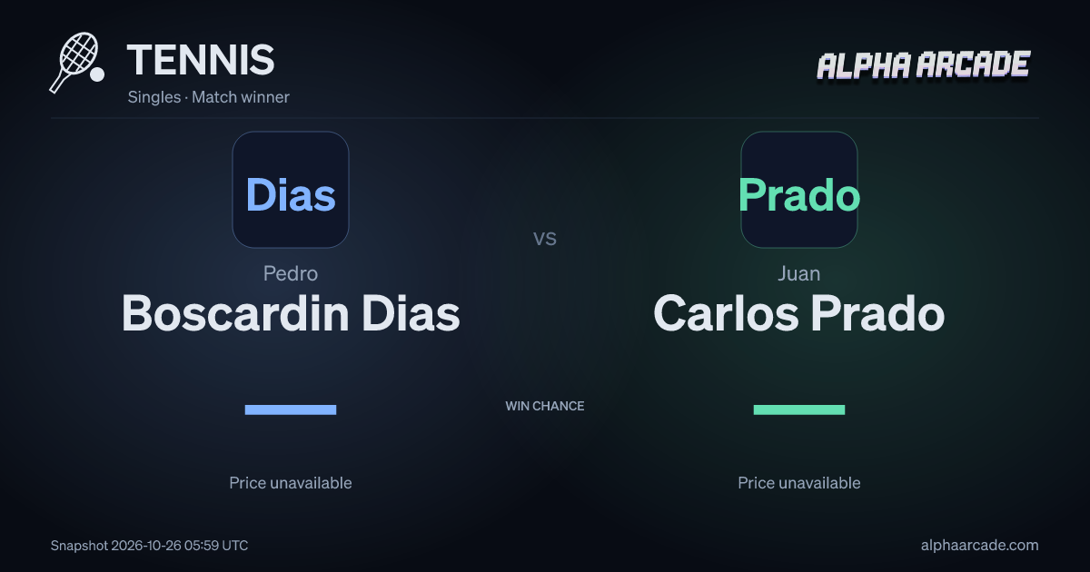 TENNIS: Pedro Boscardin Dias — / Juan Carlos Prado —