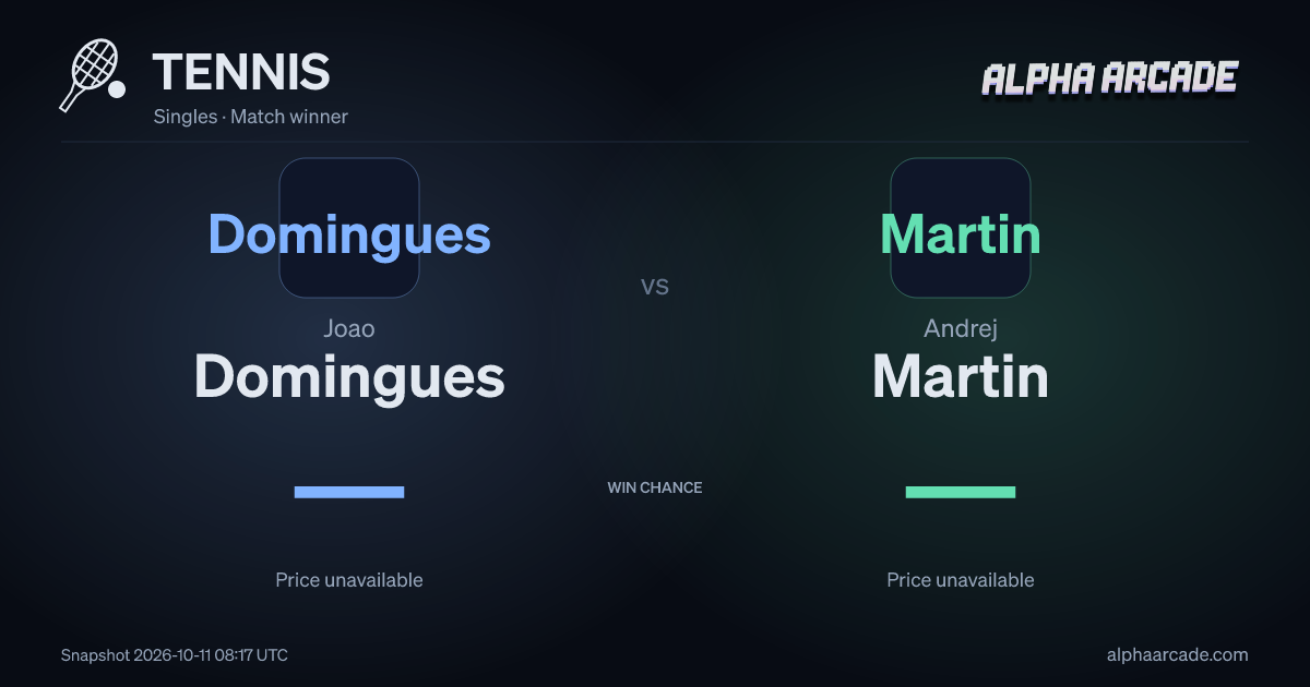 TENNIS: Joao Domingues — / Andrej Martin —