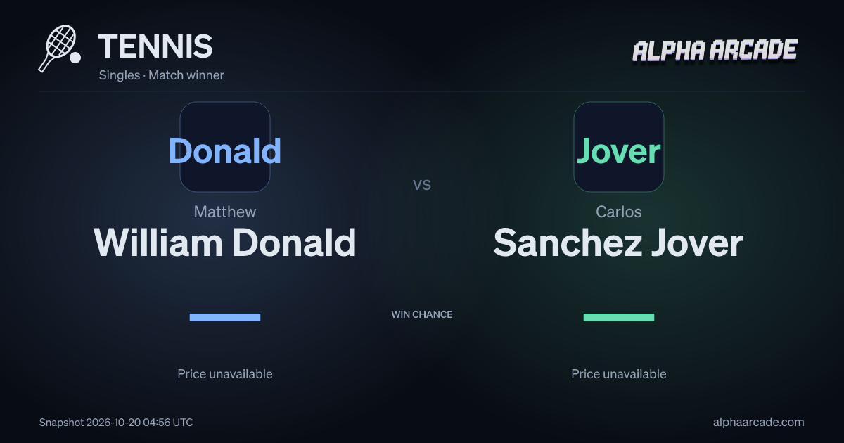 TENNIS: Matthew William Donald — / Carlos Sanchez Jover —