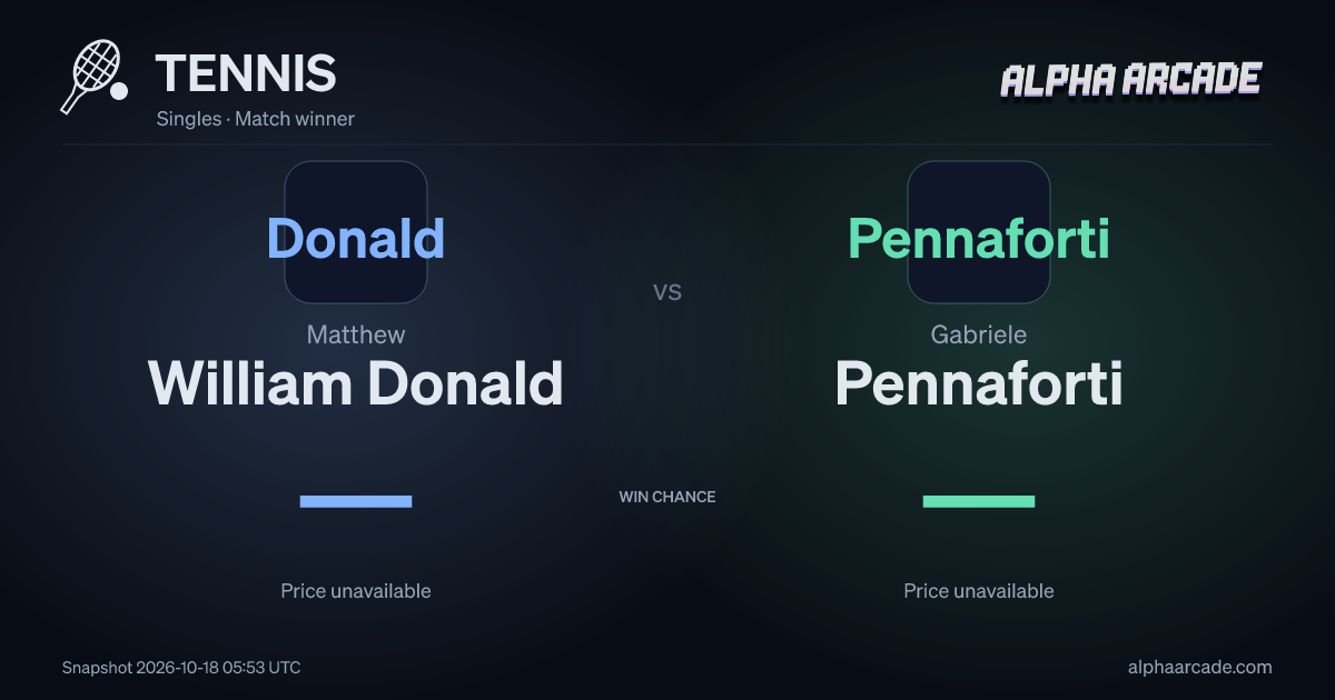 TENNIS: Matthew William Donald — / Gabriele Pennaforti —