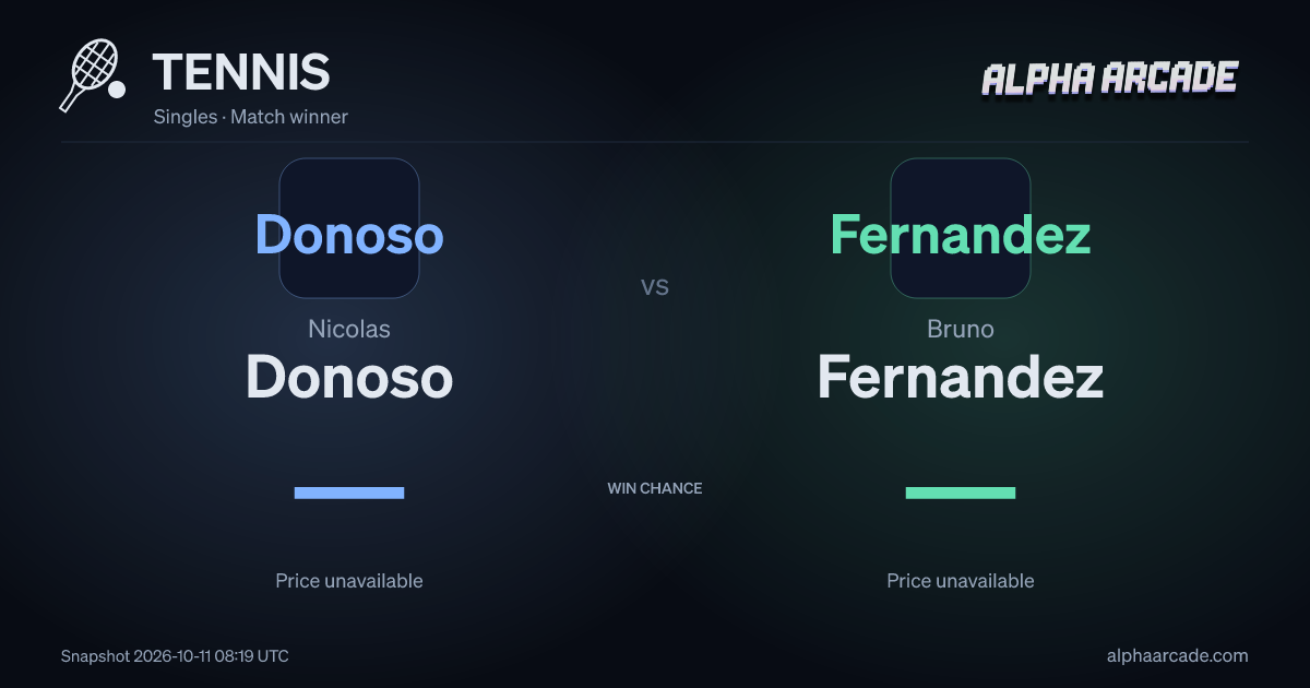 TENNIS: Nicolas Donoso — / Bruno Fernandez —