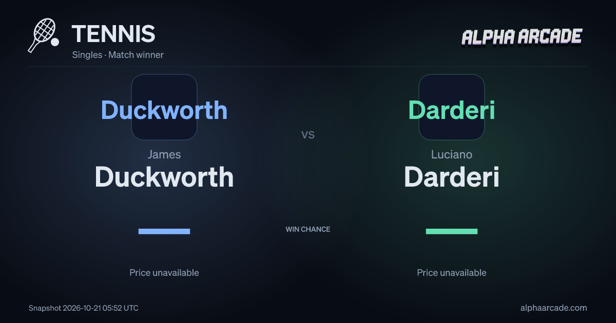 TENNIS: James Duckworth — / Luciano Darderi —