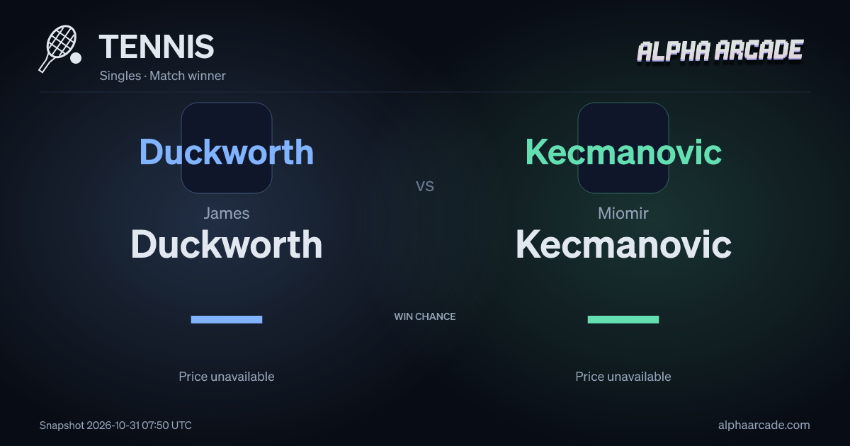 TENNIS: James Duckworth — / Miomir Kecmanovic —