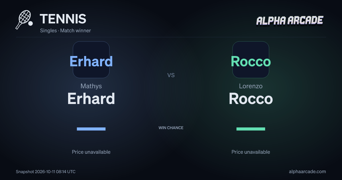 TENNIS: Mathys Erhard — / Lorenzo Rocco —