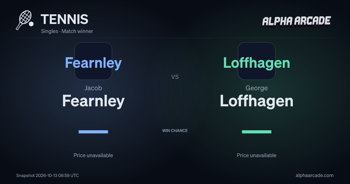 TENNIS: Jacob Fearnley — / George Loffhagen —
