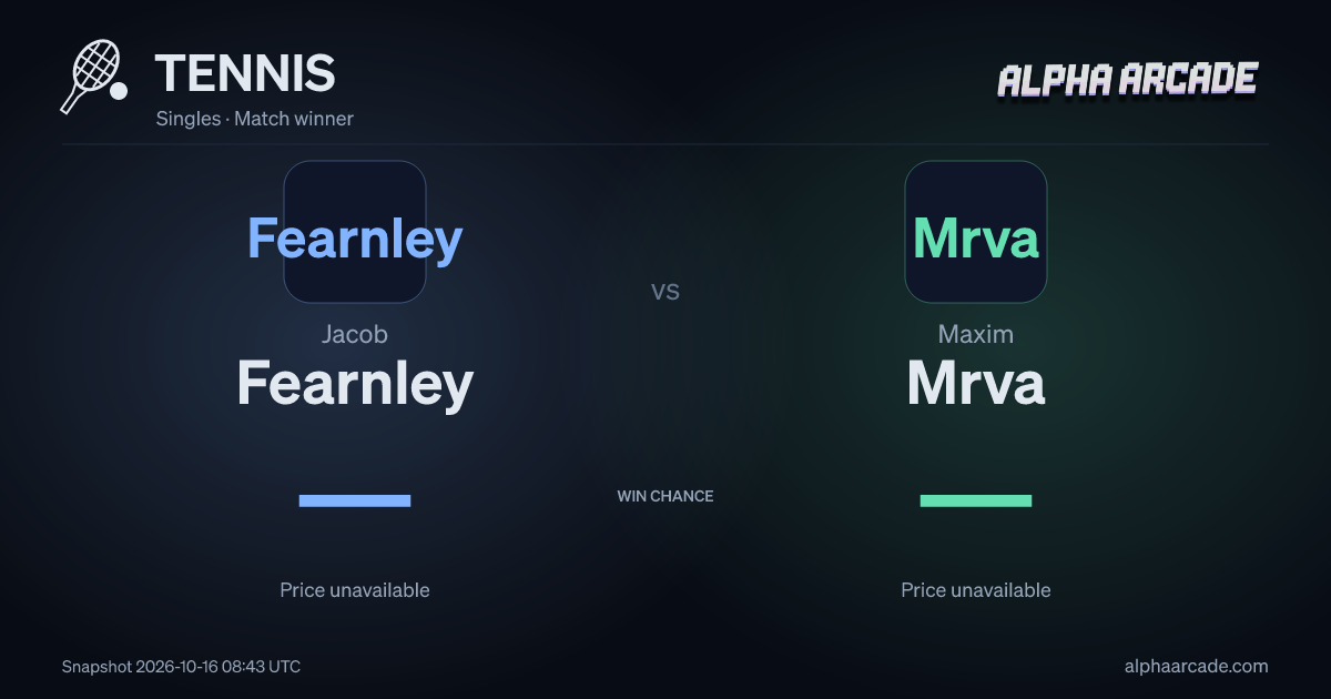 TENNIS: Jacob Fearnley — / Maxim Mrva —