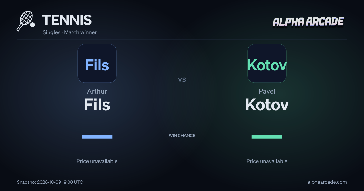 TENNIS: Arthur Fils — / Pavel Kotov —
