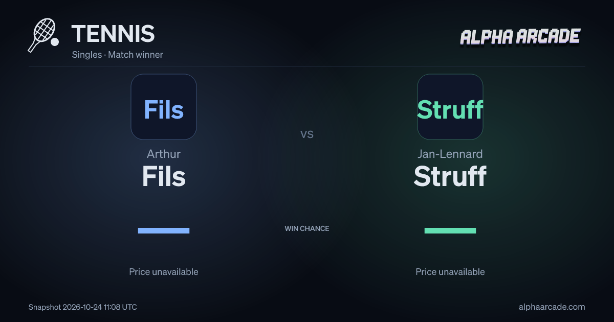 TENNIS: Arthur Fils — / Jan-Lennard Struff —