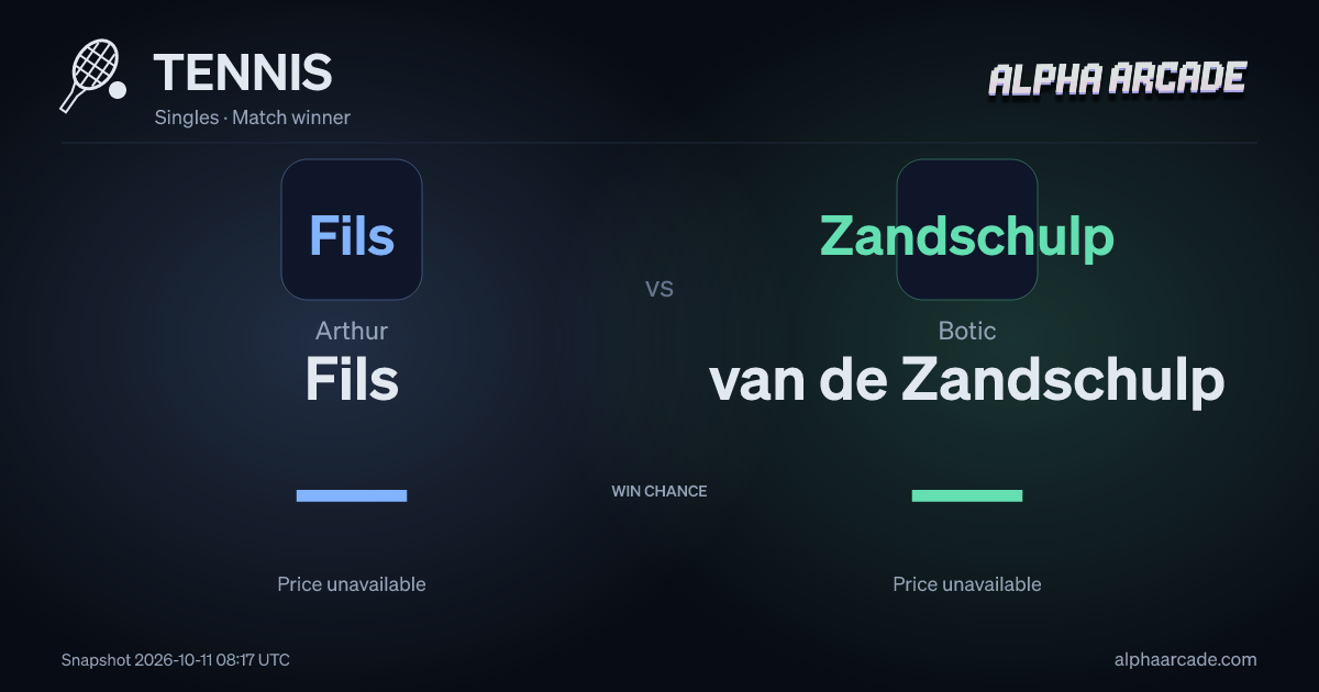 TENNIS: Arthur Fils — / Botic van de Zandschulp —