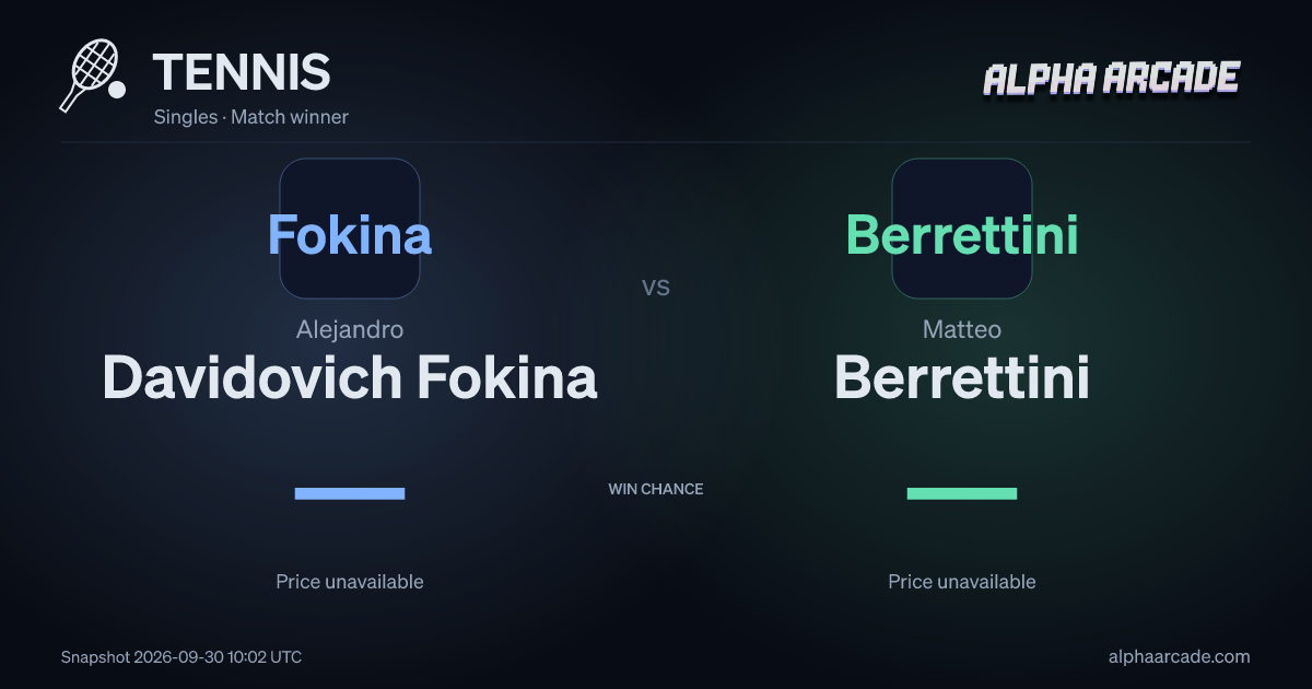 TENNIS: Alejandro Davidovich Fokina — / Matteo Berrettini —