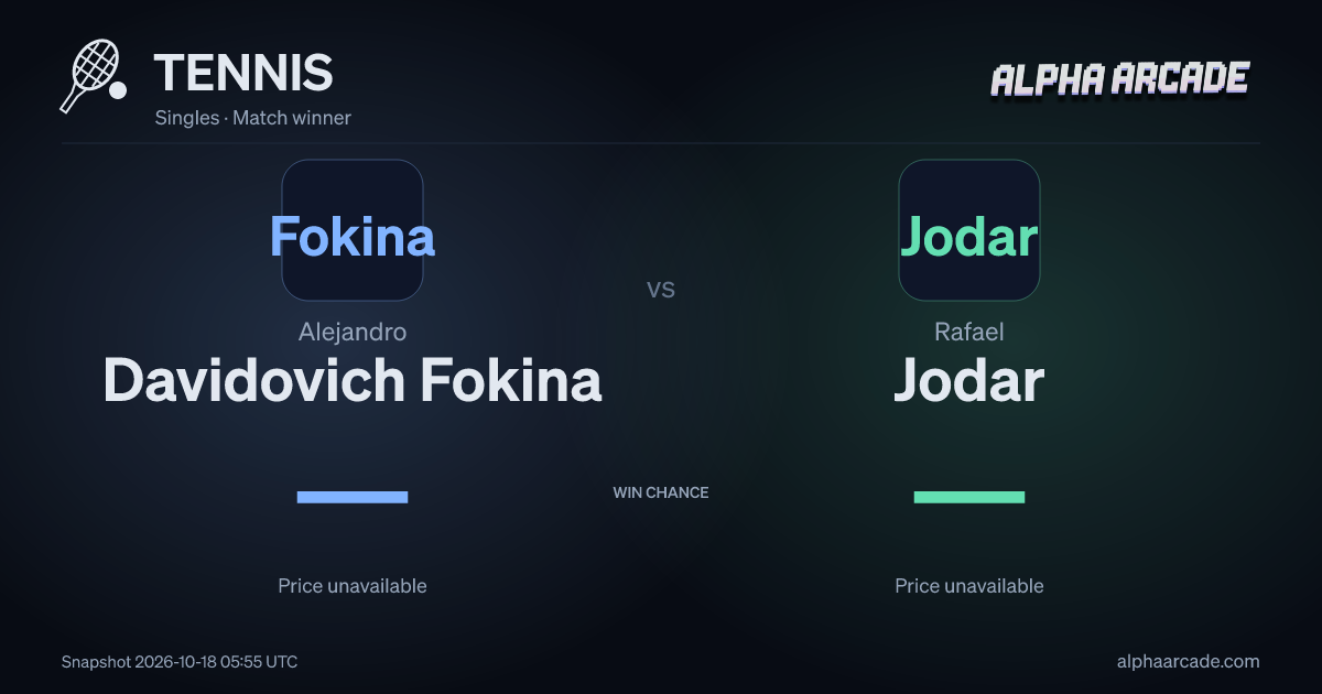 TENNIS: Alejandro Davidovich Fokina — / Rafael Jodar —