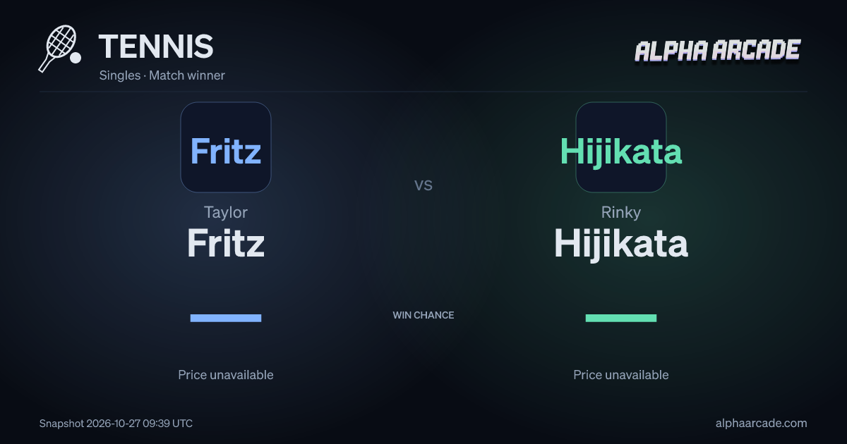 TENNIS: Taylor Fritz — / Rinky Hijikata —