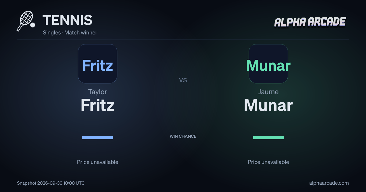 TENNIS: Taylor Fritz — / Jaume Munar —