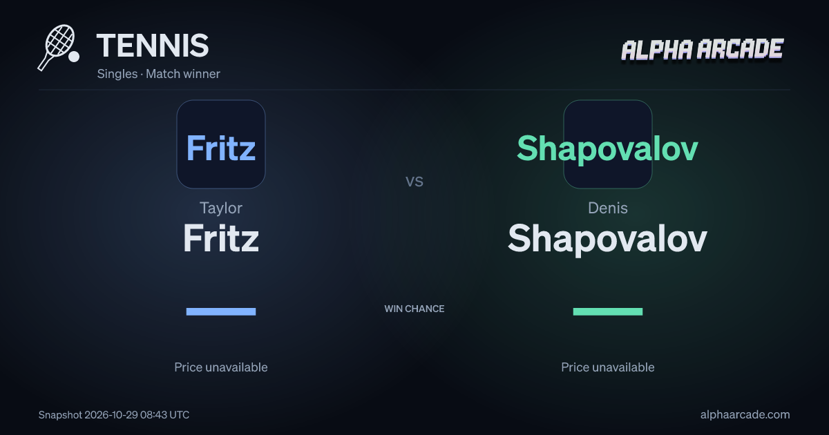 TENNIS: Taylor Fritz — / Denis Shapovalov —