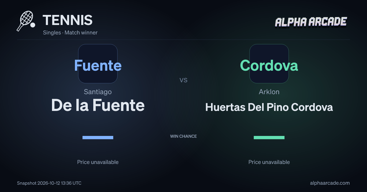 TENNIS: Santiago De la Fuente — / Arklon Huertas Del Pino Cordova —
