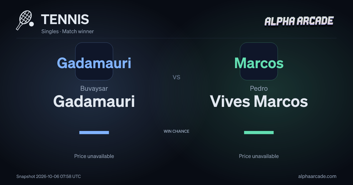 TENNIS: Buvaysar Gadamauri — / Pedro Vives Marcos —