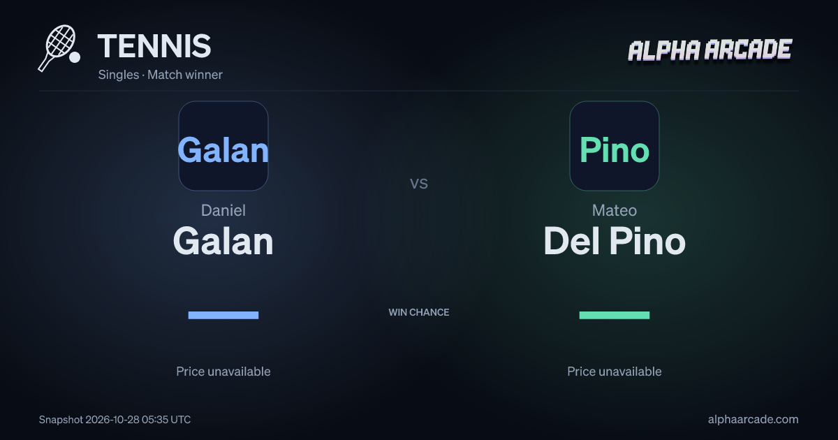 TENNIS: Daniel Galan — / Mateo Del Pino —