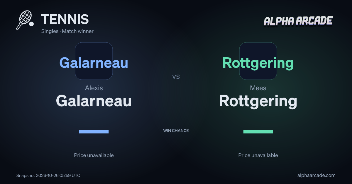 TENNIS: Alexis Galarneau — / Mees Rottgering —