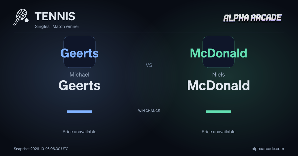 TENNIS: Michael Geerts — / Niels McDonald —