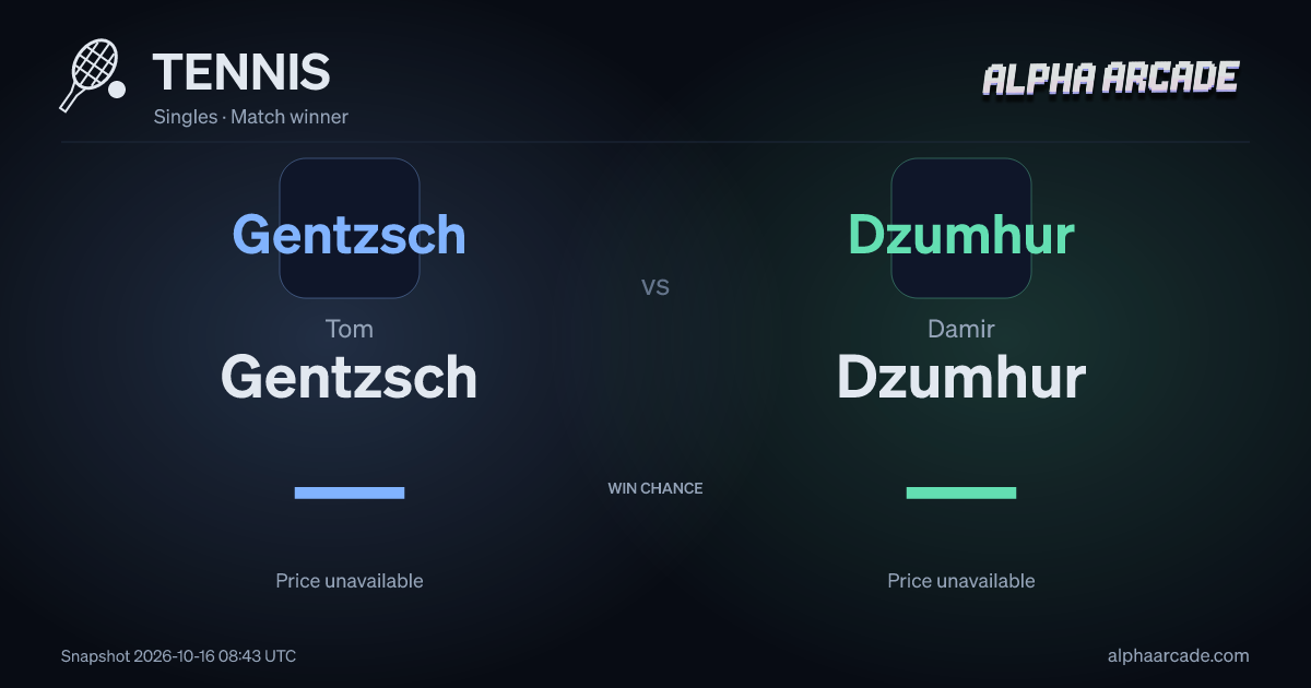 TENNIS: Tom Gentzsch — / Damir Dzumhur —