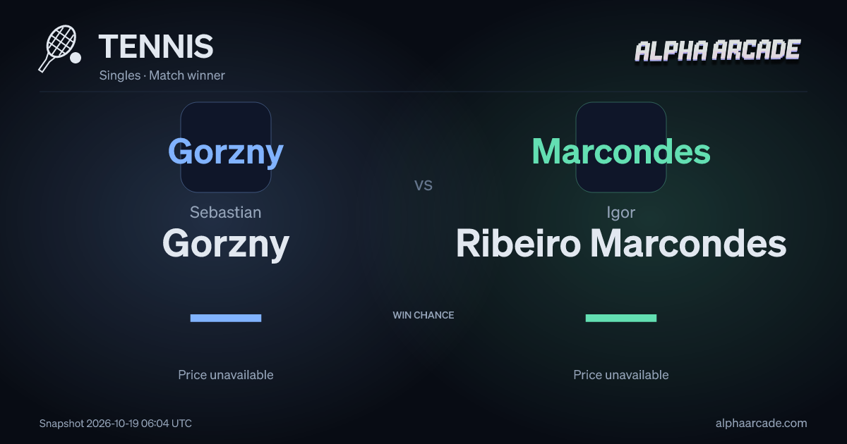 TENNIS: Sebastian Gorzny — / Igor Ribeiro Marcondes —