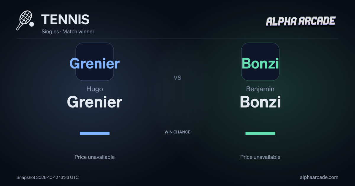 TENNIS: Hugo Grenier — / Benjamin Bonzi —