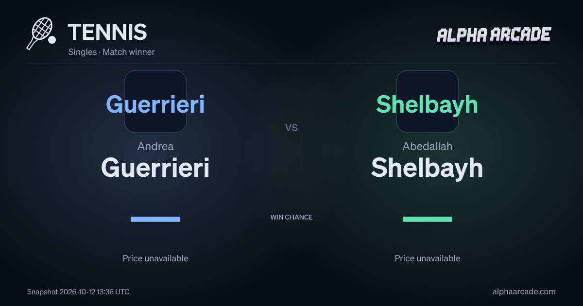 TENNIS: Andrea Guerrieri — / Abedallah Shelbayh —