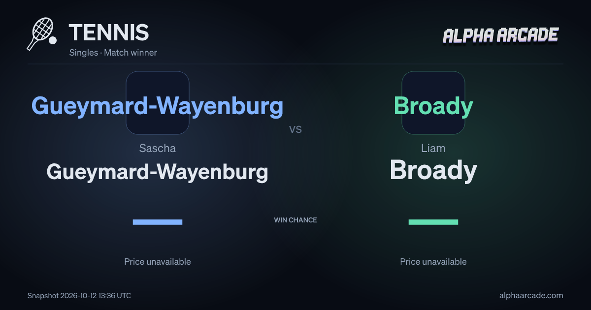 TENNIS: Sascha Gueymard-Wayenburg — / Liam Broady —