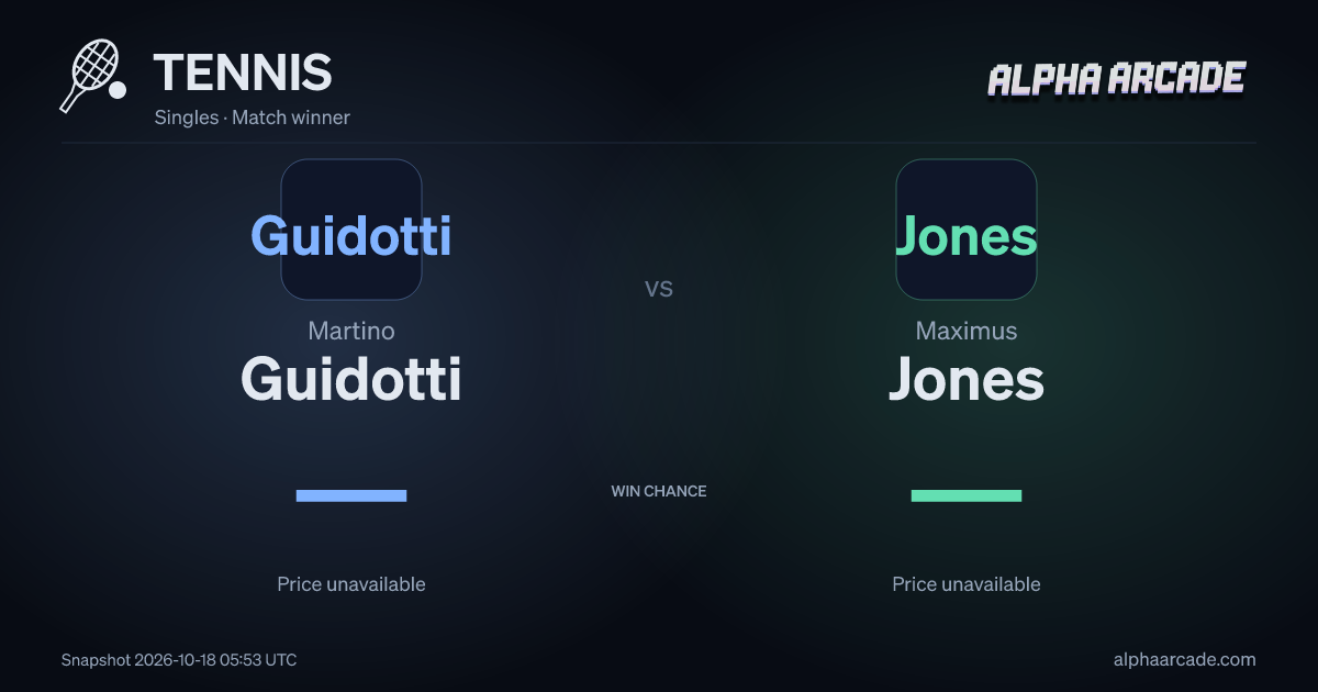 TENNIS: Martino Guidotti — / Maximus Jones —