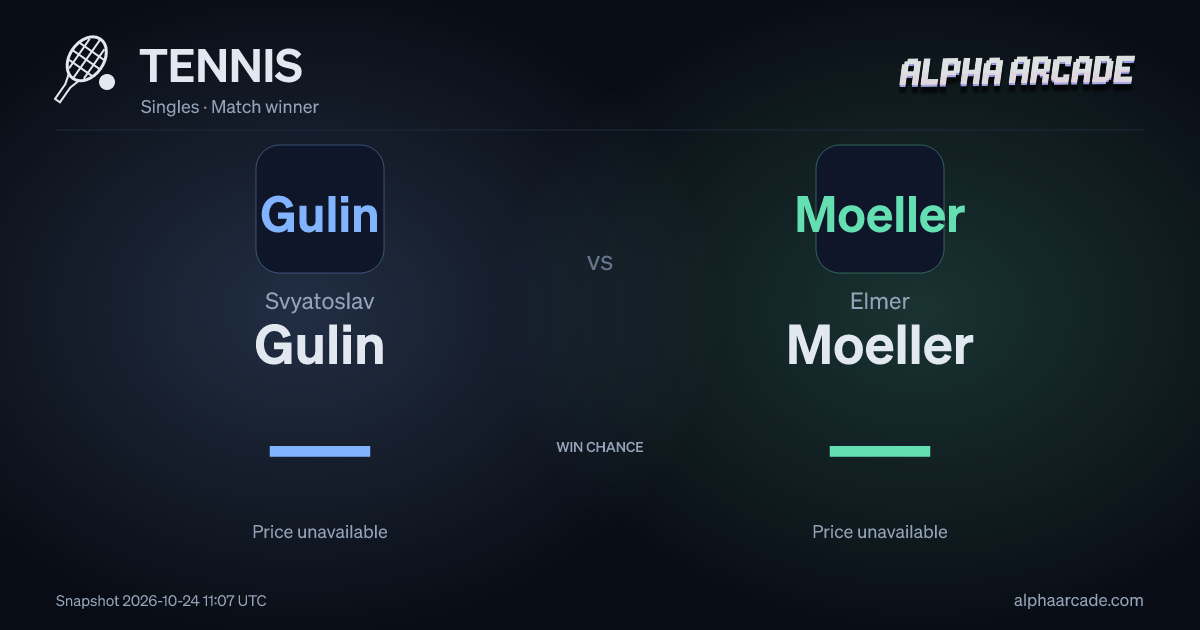 TENNIS: Svyatoslav Gulin — / Elmer Moeller —