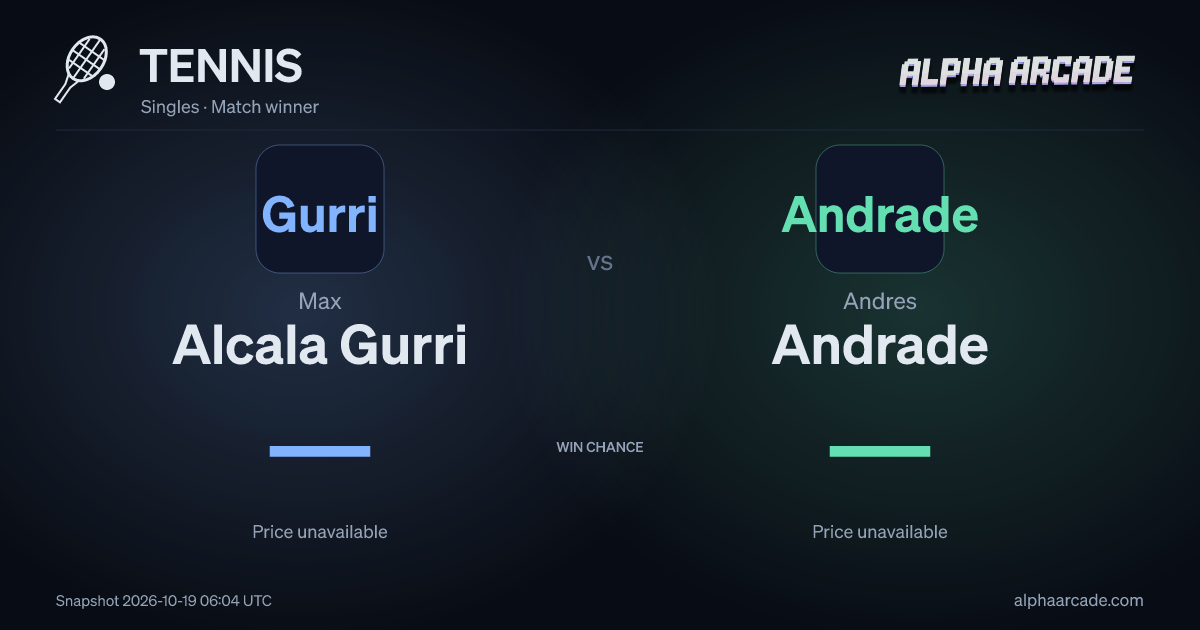 TENNIS: Max Alcala Gurri — / Andres Andrade —