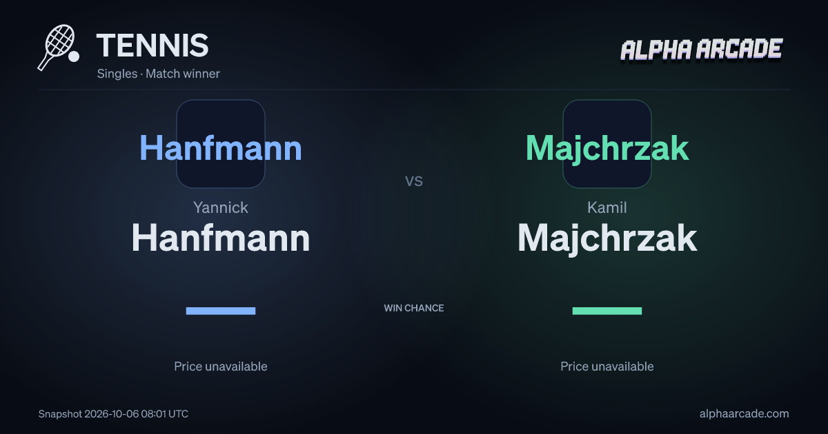 TENNIS: Yannick Hanfmann — / Kamil Majchrzak —