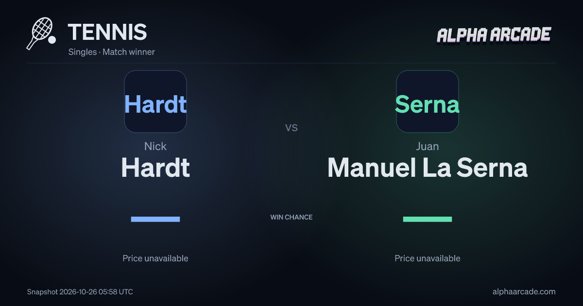 TENNIS: Nick Hardt — / Juan Manuel La Serna —