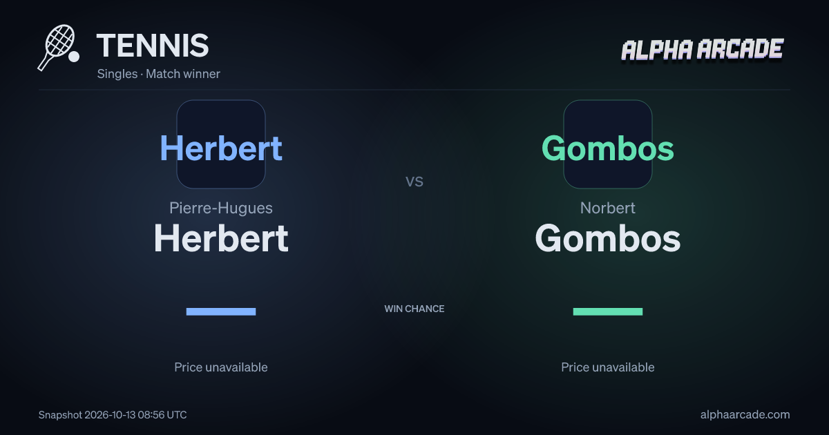 TENNIS: Pierre-Hugues Herbert — / Norbert Gombos —