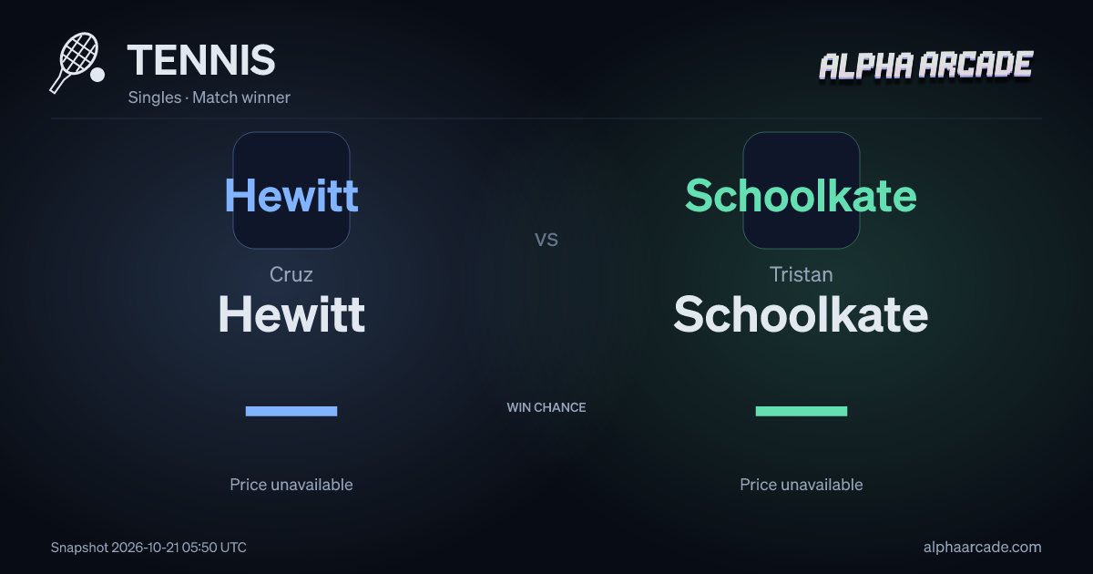 TENNIS: Cruz Hewitt — / Tristan Schoolkate —