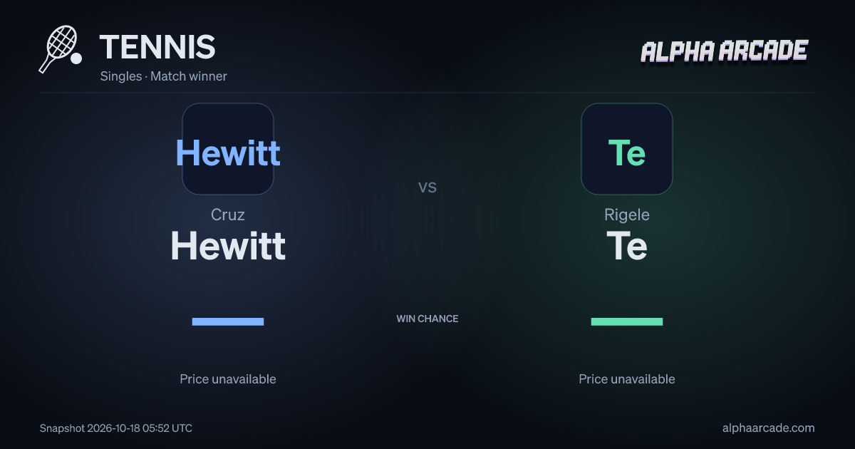 TENNIS: Cruz Hewitt — / Rigele Te —