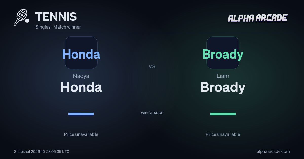 TENNIS: Naoya Honda — / Liam Broady —