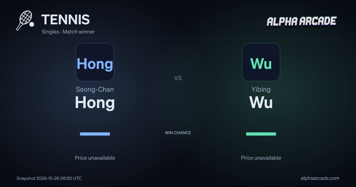 TENNIS: Seong-Chan Hong — / Yibing Wu —